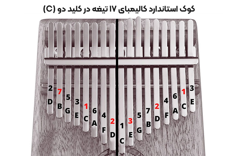 کوک استاندارد کالیمبا ۱۷ تیغه در کلید ۲