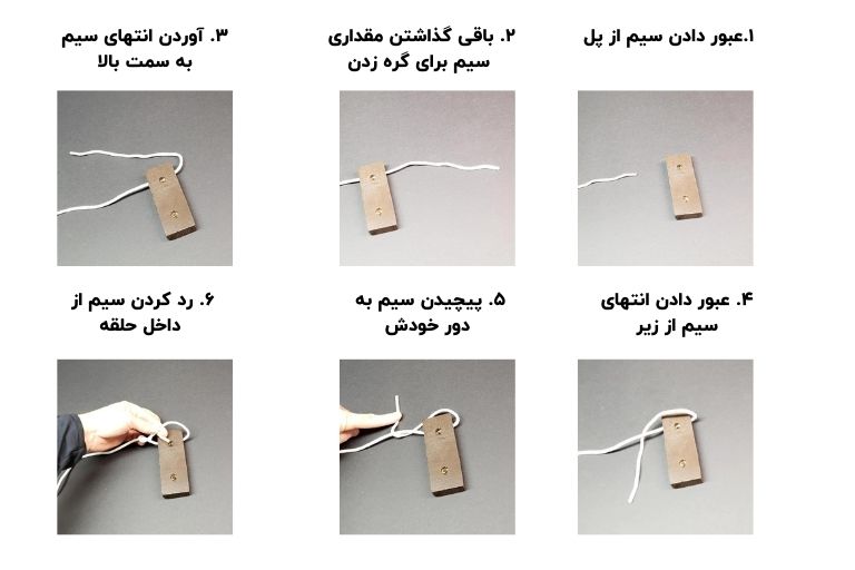 مرحله ۱ تا۶ بستن سیم یوکللی به روایت تصویر