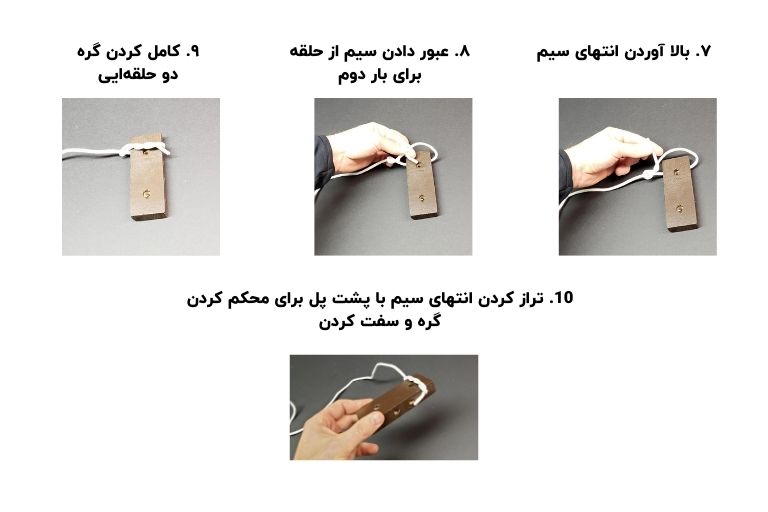 مرحله ۷ تا ۱۰ بستن سیم یوکللی به روایت تصویر