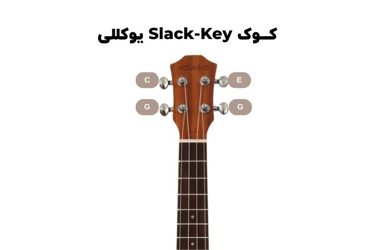 کوک slack یوکللی